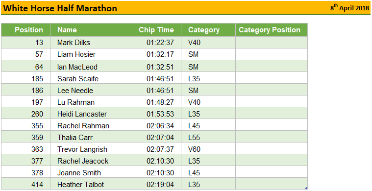 White_Horse_Half_Marathon